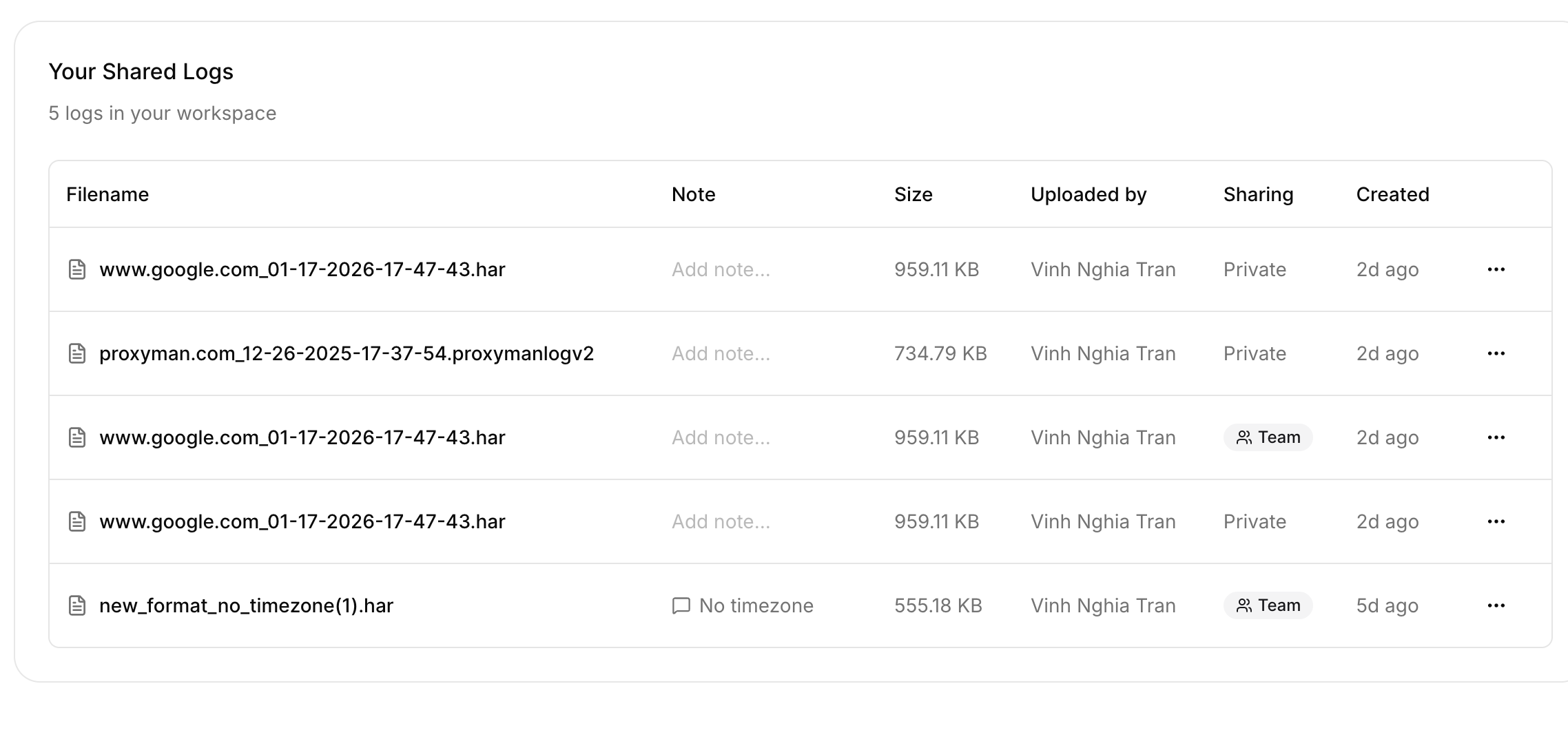 Sharing Log with your teammates